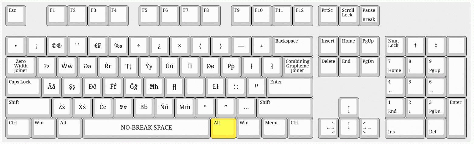 Английская раскладка